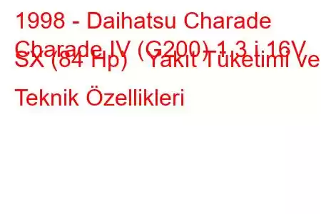 1998 - Daihatsu Charade
Charade IV (G200) 1.3 i 16V SX (84 Hp) Yakıt Tüketimi ve Teknik Özellikleri