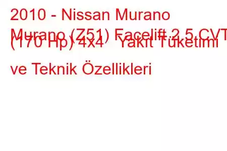 2010 - Nissan Murano
Murano (Z51) Facelift 2.5 CVT (170 Hp) 4x4 Yakıt Tüketimi ve Teknik Özellikleri