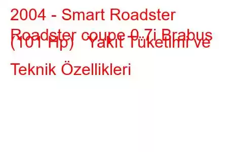 2004 - Smart Roadster
Roadster coupe 0.7i Brabus (101 Hp) Yakıt Tüketimi ve Teknik Özellikleri