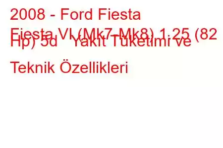 2008 - Ford Fiesta
Fiesta VI (Mk7-Mk8) 1.25 (82 Hp) 5d Yakıt Tüketimi ve Teknik Özellikleri