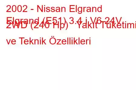 2002 - Nissan Elgrand
Elgrand (E51) 3.4 i V6 24V 2WD (240 Hp) Yakıt Tüketimi ve Teknik Özellikleri