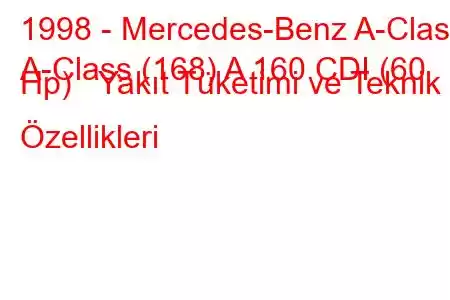 1998 - Mercedes-Benz A-Class
A-Class (168) A 160 CDI (60 Hp) Yakıt Tüketimi ve Teknik Özellikleri