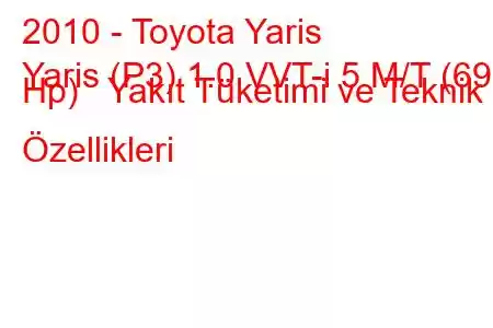 2010 - Toyota Yaris
Yaris (P3) 1.0 VVT-i 5 M/T (69 Hp) Yakıt Tüketimi ve Teknik Özellikleri