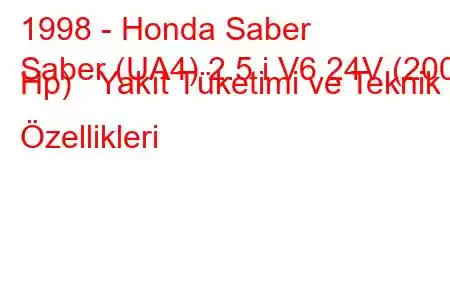 1998 - Honda Saber
Saber (UA4) 2.5 i V6 24V (200 Hp) Yakıt Tüketimi ve Teknik Özellikleri