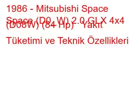 1986 - Mitsubishi Space
Space (D0_W) 2.0 GLX 4x4 (D08W) (84 Hp) Yakıt Tüketimi ve Teknik Özellikleri