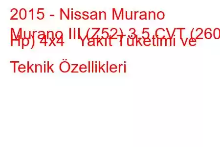 2015 - Nissan Murano
Murano III (Z52) 3.5 CVT (260 Hp) 4x4 Yakıt Tüketimi ve Teknik Özellikleri