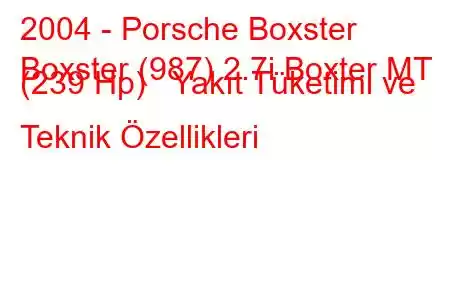 2004 - Porsche Boxster
Boxster (987) 2.7i Boxter MT (239 Hp) Yakıt Tüketimi ve Teknik Özellikleri