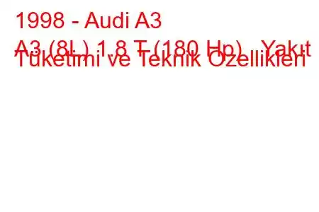 1998 - Audi A3
A3 (8L) 1.8 T (180 Hp) Yakıt Tüketimi ve Teknik Özellikleri