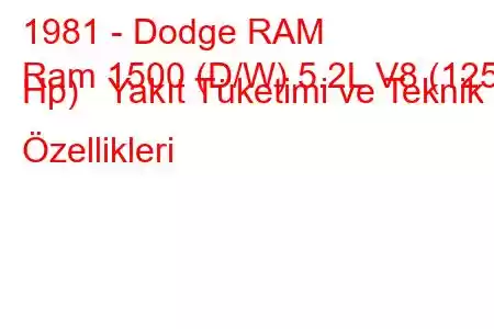 1981 - Dodge RAM
Ram 1500 (D/W) 5.2L V8 (125 Hp) Yakıt Tüketimi ve Teknik Özellikleri