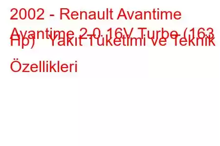 2002 - Renault Avantime
Avantime 2.0 16V Turbo (163 Hp) Yakıt Tüketimi ve Teknik Özellikleri