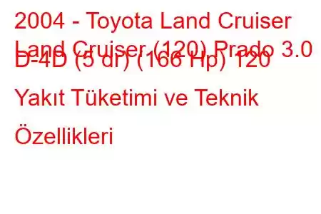 2004 - Toyota Land Cruiser
Land Cruiser (120) Prado 3.0 D-4D (5 dr) (166 Hp) 120 Yakıt Tüketimi ve Teknik Özellikleri