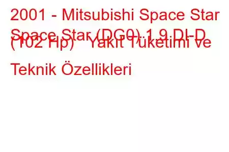 2001 - Mitsubishi Space Star
Space Star (DG0) 1.9 DI-D (102 Hp) Yakıt Tüketimi ve Teknik Özellikleri