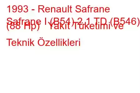 1993 - Renault Safrane
Safrane I (B54) 2.1 TD (B546) (88 Hp) Yakıt Tüketimi ve Teknik Özellikleri