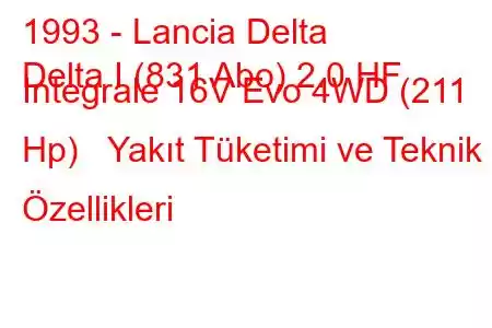 1993 - Lancia Delta
Delta I (831 Abo) 2.0 HF Integrale 16V Evo 4WD (211 Hp) Yakıt Tüketimi ve Teknik Özellikleri