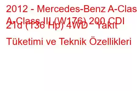 2012 - Mercedes-Benz A-Class
A-Class III (W176) 200 CDI 21d (136 Hp) 4WD Yakıt Tüketimi ve Teknik Özellikleri