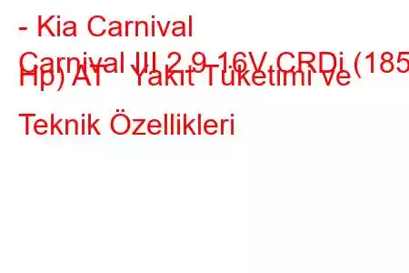 - Kia Carnival
Carnival III 2.9 16V CRDi (185 Hp) AT Yakıt Tüketimi ve Teknik Özellikleri