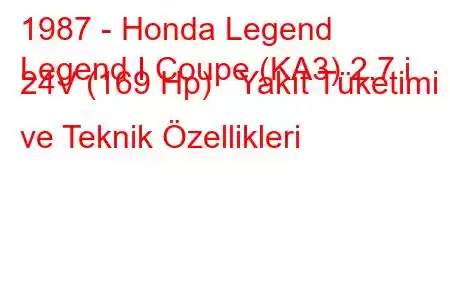 1987 - Honda Legend
Legend I Coupe (KA3) 2.7 i 24V (169 Hp) Yakıt Tüketimi ve Teknik Özellikleri