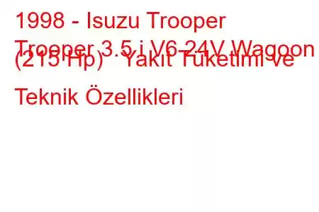 1998 - Isuzu Trooper
Trooper 3.5 i V6 24V Wagoon (215 Hp) Yakıt Tüketimi ve Teknik Özellikleri