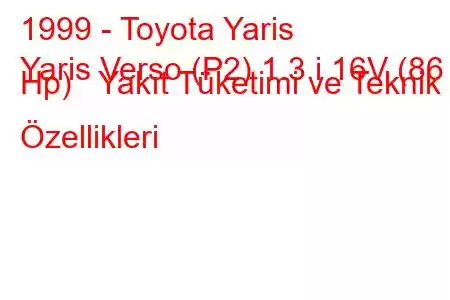 1999 - Toyota Yaris
Yaris Verso (P2) 1.3 i 16V (86 Hp) Yakıt Tüketimi ve Teknik Özellikleri