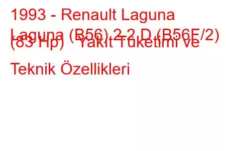 1993 - Renault Laguna
Laguna (B56) 2.2 D (B56F/2) (83 Hp) Yakıt Tüketimi ve Teknik Özellikleri