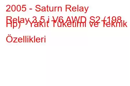 2005 - Saturn Relay
Relay 3.5 i V6 AWD S2 (198 Hp) Yakıt Tüketimi ve Teknik Özellikleri