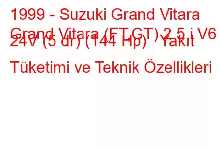 1999 - Suzuki Grand Vitara
Grand Vitara (FT,GT) 2.5 i V6 24V (5 dr) (144 Hp) Yakıt Tüketimi ve Teknik Özellikleri