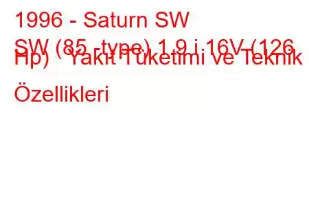 1996 - Saturn SW
SW (85 -type) 1.9 i 16V (126 Hp) Yakıt Tüketimi ve Teknik Özellikleri