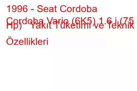 1996 - Seat Cordoba
Cordoba Vario (6K5) 1.6 i (75 Hp) Yakıt Tüketimi ve Teknik Özellikleri