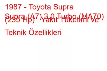 1987 - Toyota Supra
Supra (A7) 3.0 Turbo (MA70) (235 Hp) Yakıt Tüketimi ve Teknik Özellikleri