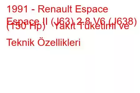 1991 - Renault Espace
Espace II (J63) 2.8 V6 (J638) (150 Hp) Yakıt Tüketimi ve Teknik Özellikleri