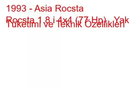 1993 - Asia Rocsta
Rocsta 1.8 i 4x4 (77 Hp) Yakıt Tüketimi ve Teknik Özellikleri