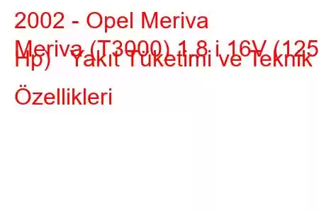 2002 - Opel Meriva
Meriva (T3000) 1.8 i 16V (125 Hp) Yakıt Tüketimi ve Teknik Özellikleri