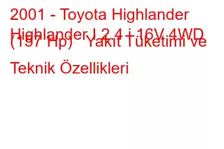 2001 - Toyota Highlander
Highlander I 2.4 i 16V 4WD (157 Hp) Yakıt Tüketimi ve Teknik Özellikleri