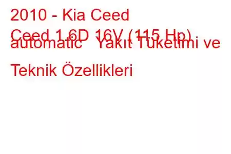 2010 - Kia Ceed
Ceed 1.6D 16V (115 Hp) automatic Yakıt Tüketimi ve Teknik Özellikleri