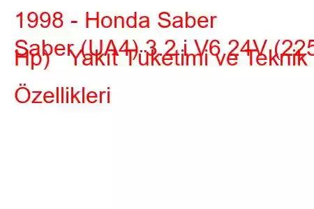 1998 - Honda Saber
Saber (UA4) 3.2 i V6 24V (225 Hp) Yakıt Tüketimi ve Teknik Özellikleri