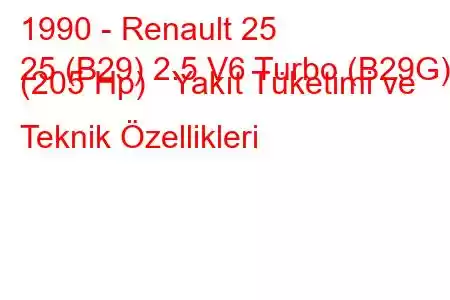 1990 - Renault 25
25 (B29) 2.5 V6 Turbo (B29G) (205 Hp) Yakıt Tüketimi ve Teknik Özellikleri