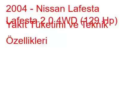 2004 - Nissan Lafesta
Lafesta 2.0 4WD (129 Hp) Yakıt Tüketimi ve Teknik Özellikleri