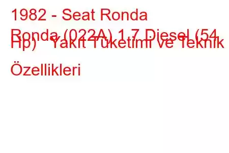 1982 - Seat Ronda
Ronda (022A) 1.7 Diesel (54 Hp) Yakıt Tüketimi ve Teknik Özellikleri