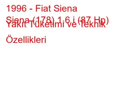 1996 - Fiat Siena
Siena (178) 1.6 i (87 Hp) Yakıt Tüketimi ve Teknik Özellikleri