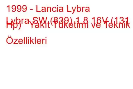 1999 - Lancia Lybra
Lybra SW (839) 1.8 16V (131 Hp) Yakıt Tüketimi ve Teknik Özellikleri