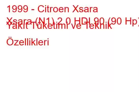 1999 - Citroen Xsara
Xsara (N1) 2.0 HDI 90 (90 Hp) Yakıt Tüketimi ve Teknik Özellikleri