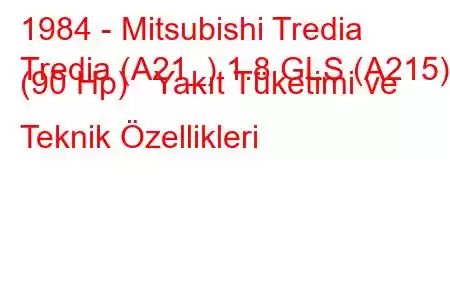 1984 - Mitsubishi Tredia
Tredia (A21_) 1.8 GLS (A215) (90 Hp) Yakıt Tüketimi ve Teknik Özellikleri