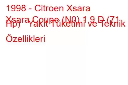 1998 - Citroen Xsara
Xsara Coupe (N0) 1.9 D (71 Hp) Yakıt Tüketimi ve Teknik Özellikleri