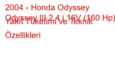 2004 - Honda Odyssey
Odyssey III 2.4 i 16V (160 Hp) Yakıt Tüketimi ve Teknik Özellikleri