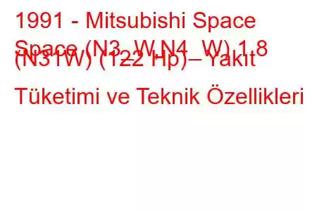 1991 - Mitsubishi Space
Space (N3_W,N4_W) 1.8 (N31W) (122 Hp) Yakıt Tüketimi ve Teknik Özellikleri