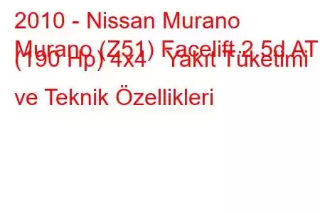 2010 - Nissan Murano
Murano (Z51) Facelift 2.5d AT (190 Hp) 4x4 Yakıt Tüketimi ve Teknik Özellikleri