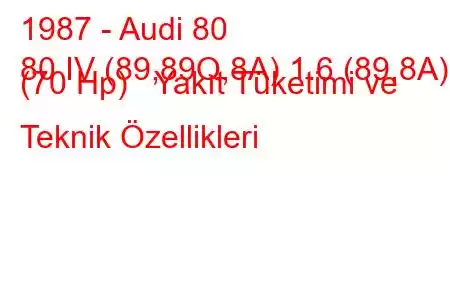 1987 - Audi 80
80 IV (89,89Q,8A) 1.6 (89,8A) (70 Hp) Yakıt Tüketimi ve Teknik Özellikleri