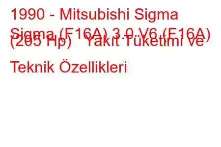 1990 - Mitsubishi Sigma
Sigma (F16A) 3.0 V6 (F16A) (205 Hp) Yakıt Tüketimi ve Teknik Özellikleri