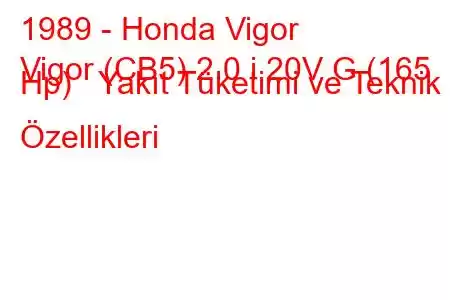 1989 - Honda Vigor
Vigor (CB5) 2.0 i 20V G (165 Hp) Yakıt Tüketimi ve Teknik Özellikleri