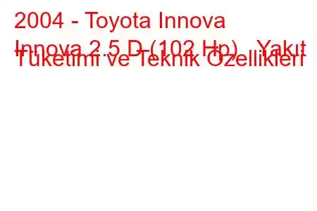 2004 - Toyota Innova
Innova 2.5 D (102 Hp) Yakıt Tüketimi ve Teknik Özellikleri